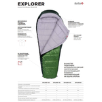 Red Fox Спальный мешок Explorer -30C