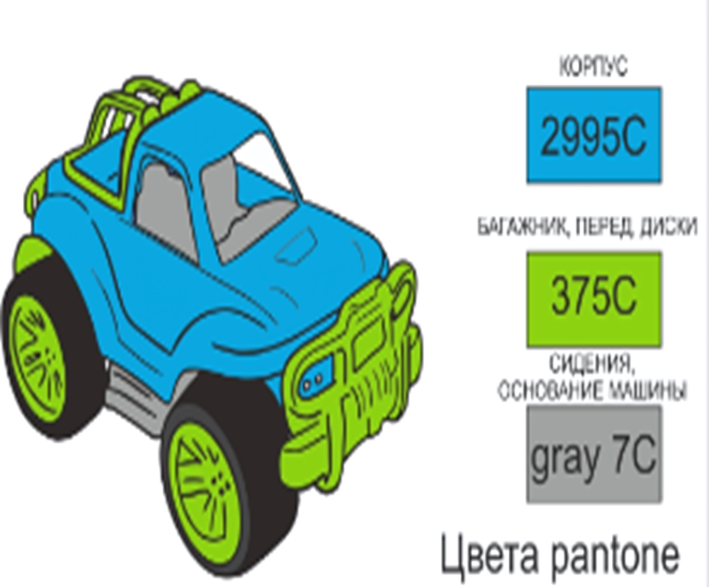 Пластмассовая игрушечная машина "Джип" сине-зеленый (38*25*22 см) сетка