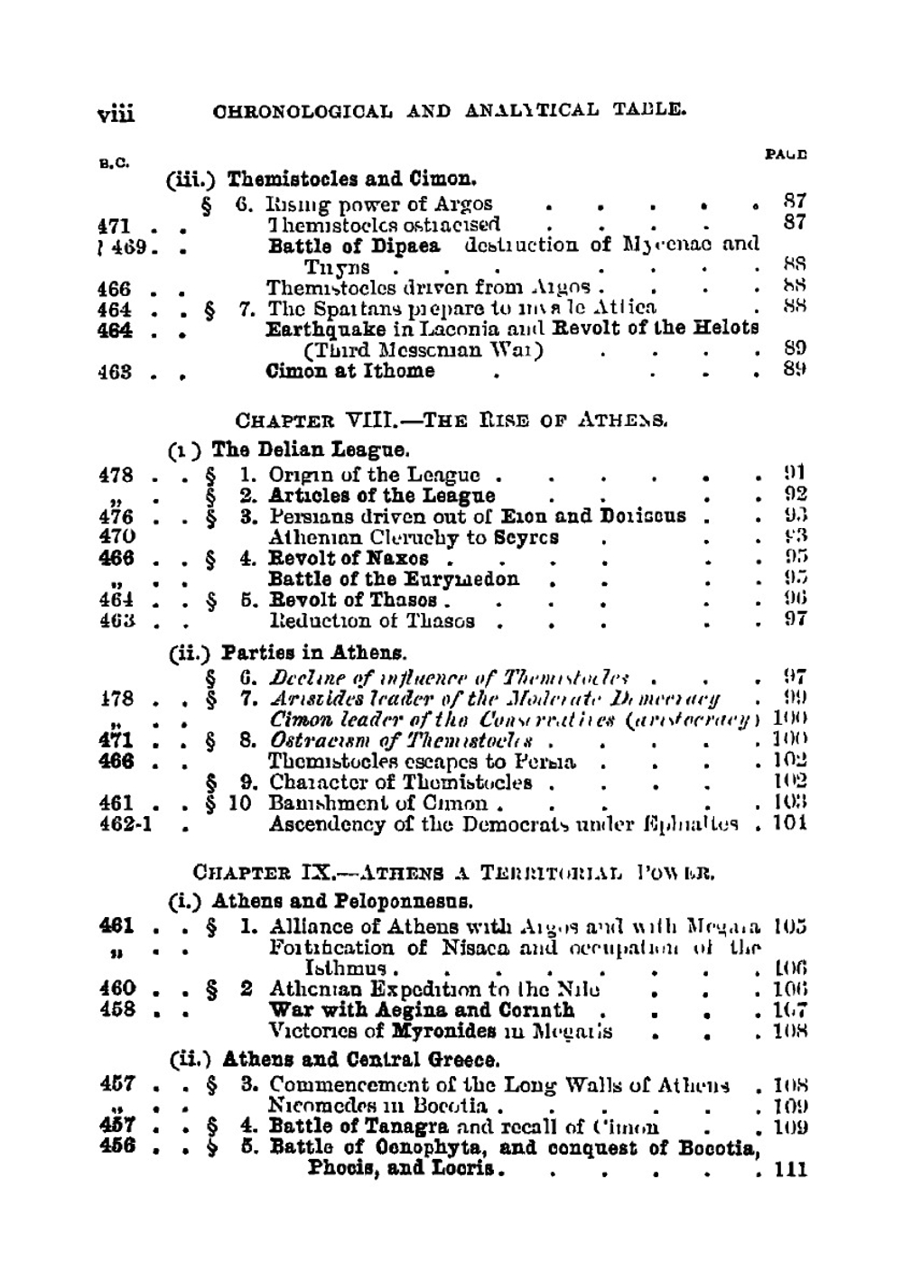 The Making of Athens. A History of Greece, 495-431 B.C. | Arthur Hadrian Allcroft