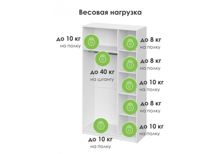 Шкаф Woodville Бирма ШК-1200 белое дерево, белое дерево