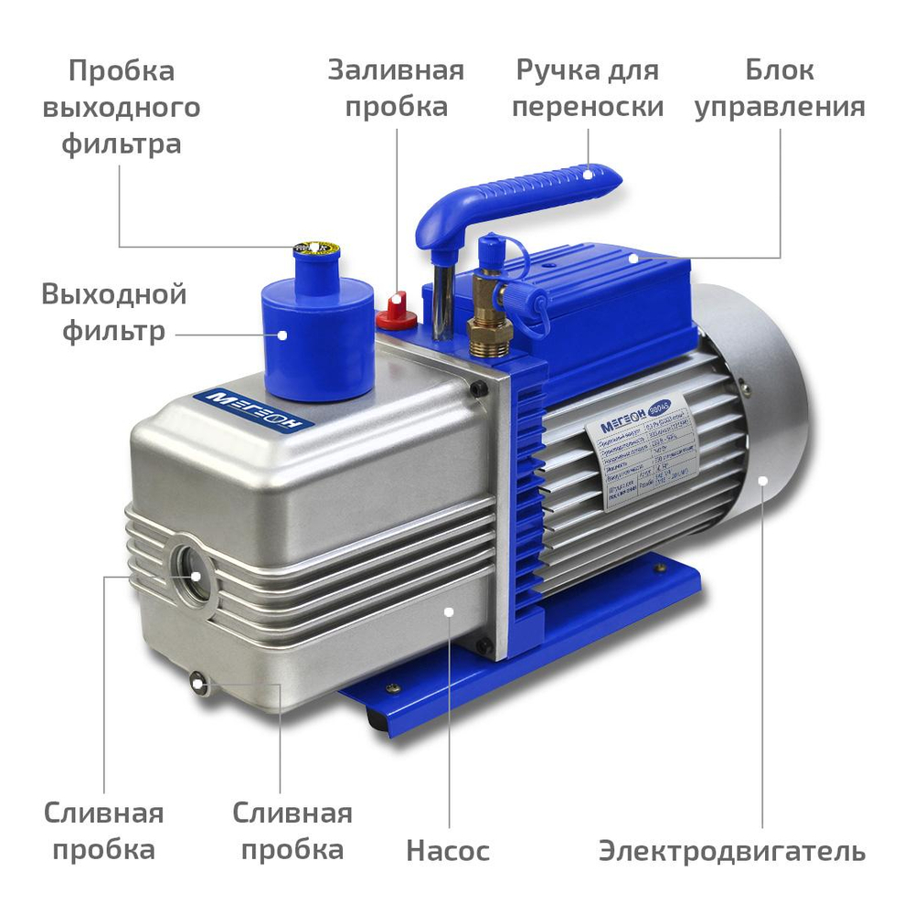 Двухступенчатый вакуумный насос МЕГЕОН 98045