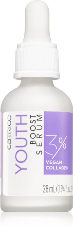 Catrice Youth Boost - омолаживающая сыворотка /   28  ml  / GTIN 4059729298522