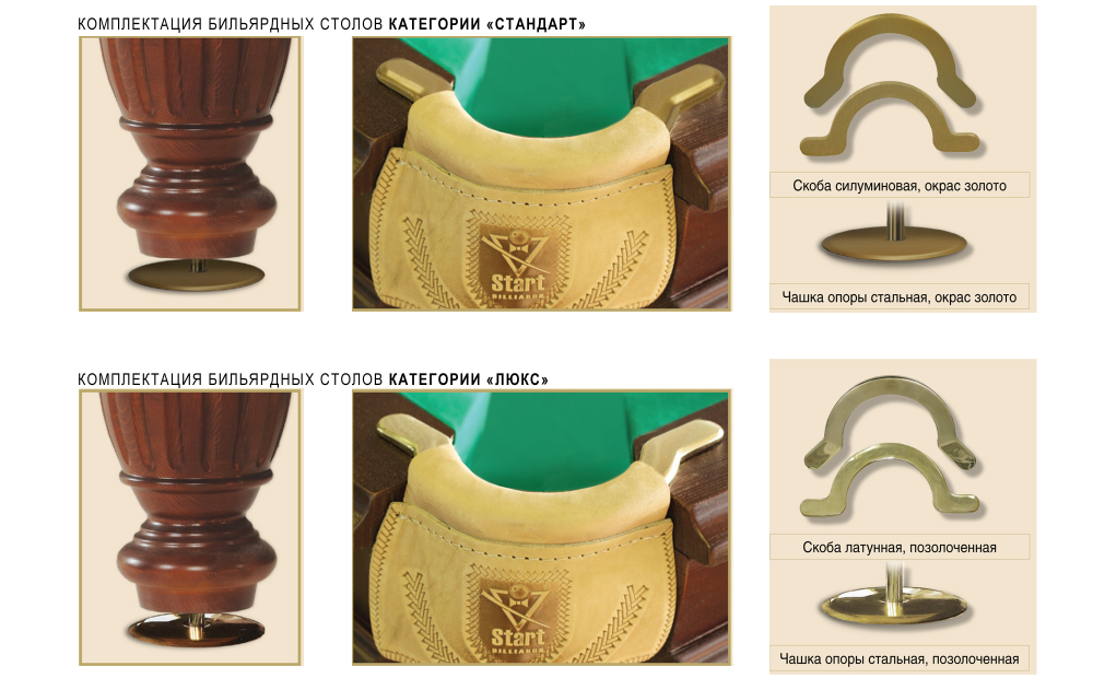 Бильярдный стол Арсенал II