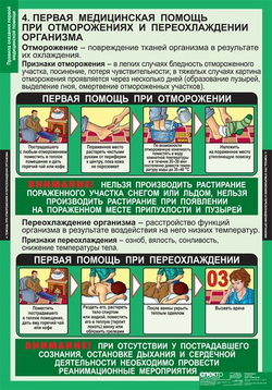 Правила оказания первой медицинской помощи