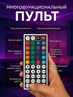 Светодиодная лента 20м