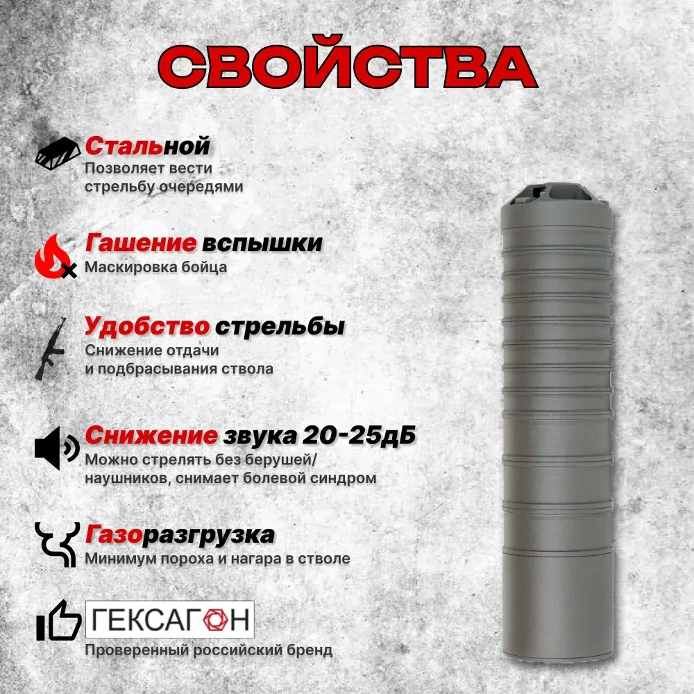 12 камерный ДТК закрытого типа на АКС-74У(5,45х39, М24х1.5) Гексагон