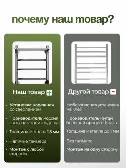 Полотенцесушитель электрический графит с полкой 600х432 VERSO