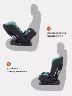 Автокресло RANT basic ZY26 "Unity" группа 0+-1-2-3 (0-36 кг)