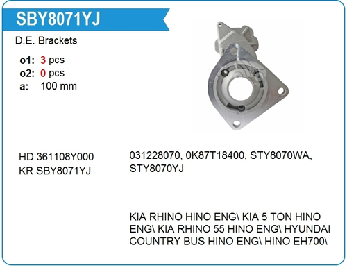 Крышка стартера передняя