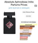 Absolute Aphrodisiac Initio Parfums Prives