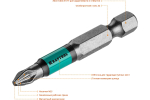 Биты профессиональные KRAFTOOL Optimum Line PZ2, 50 мм, хвостовик E 1/4", (цена за 1 биту)