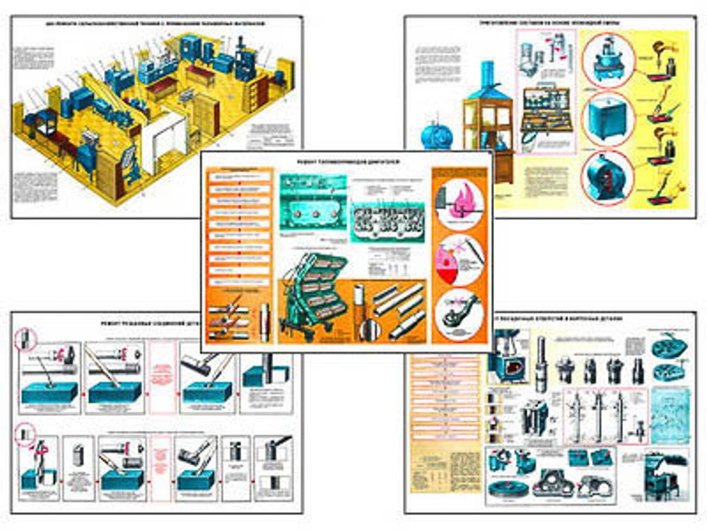 Плакаты ПРОФТЕХ &quot;Применение полимерных материалов при ремонте сельхозтехники&quot; (7 пл, винил, 70х100)