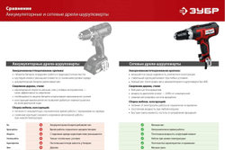 Сетевая дрель-шуруповерт ЗУБР 400 Вт ДШ-М1-400-2