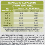 Сухой корм Брит Кеа INDOOR STOOL ODOUR REDUCT с индейкой и лососем для взрослых домашних кошек 1,5 кг