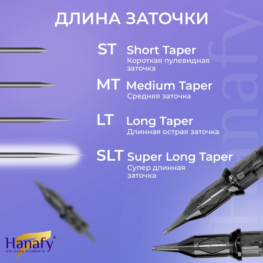Картриджи HANAFY PRO 30/5 SEMLT (20 шт.)