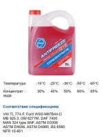 Антифриз концентрат красный 5 л ()