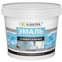Эмали