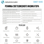 WiFi Реле Sonoff 4CHR3 (Работает с Алисой)