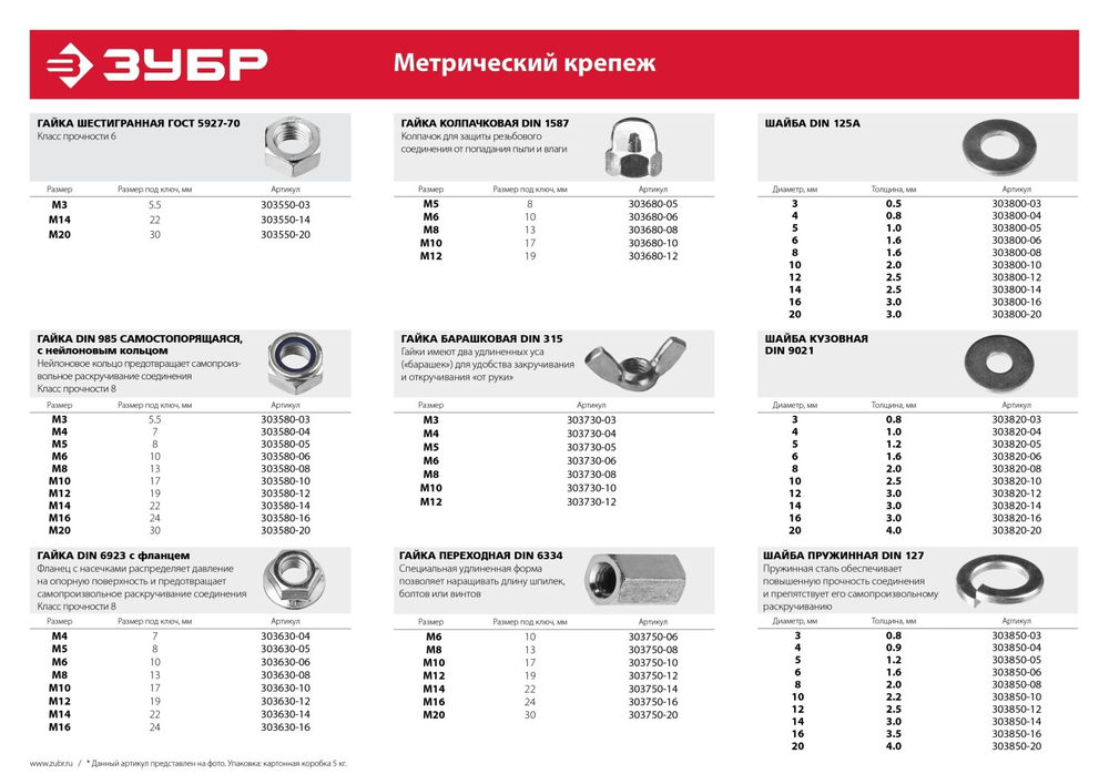 Гайка ГОСТ 5927-70, M14, 5 кг, кл. пр. 6, оцинкованная, ЗУБР