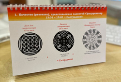 Часы Жонг Галабрук - Часы синхронизации тонких сфер с физическими