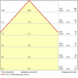 Фасадный светильник Arte Lamp