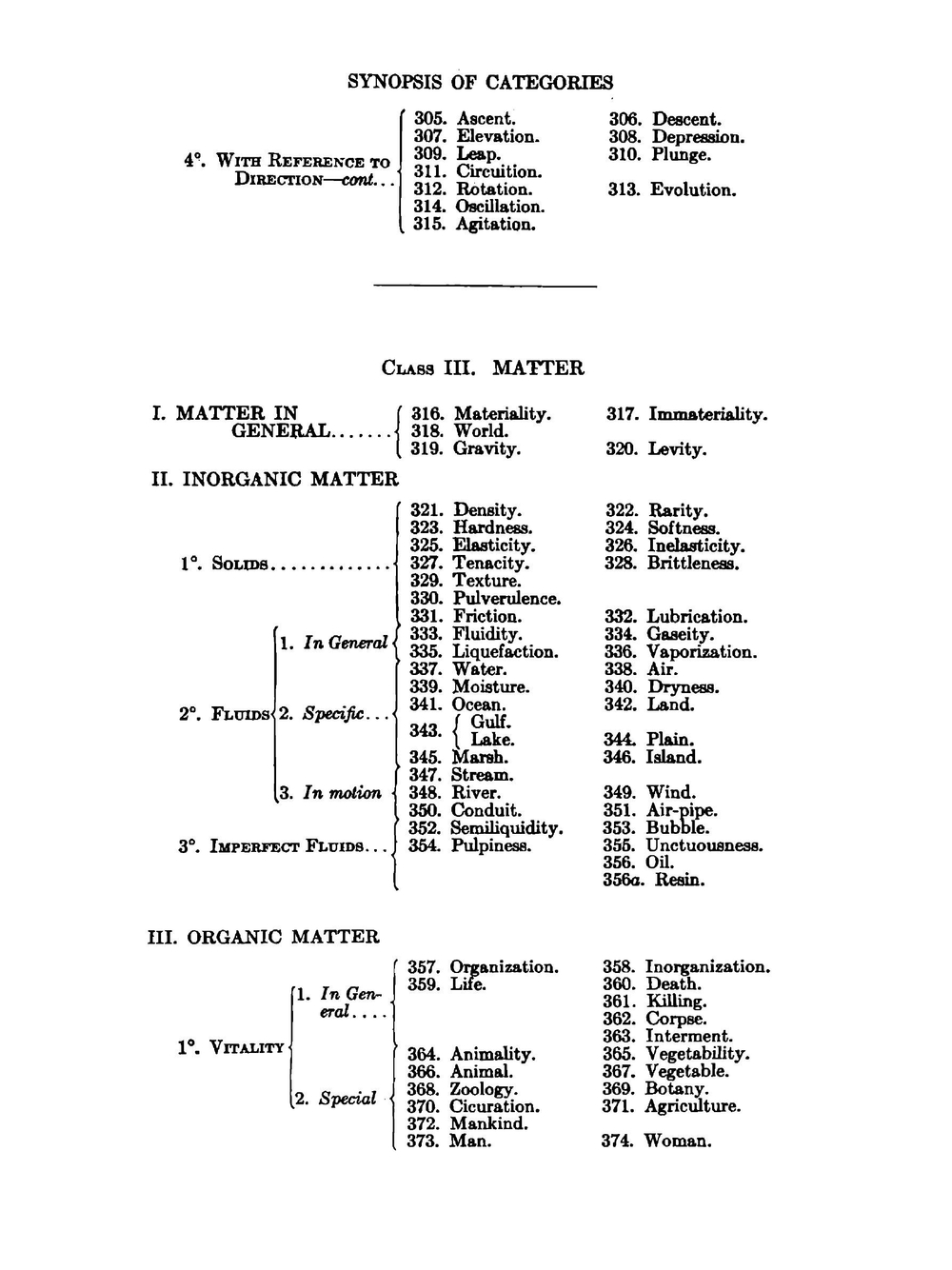 Roget's Thesaurus of English Words and Phrases | P. M. Roget