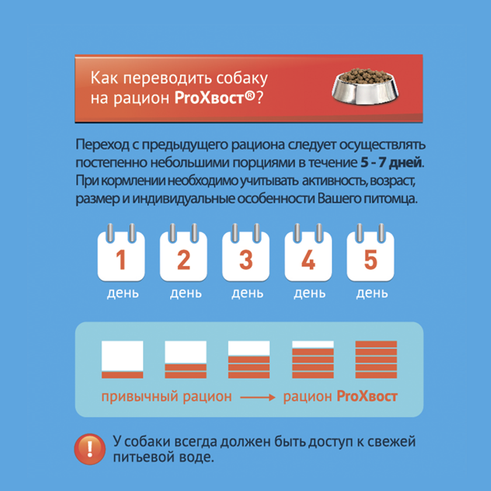 Сухой корм ProХвост для собак с говядиной Сухой корм ProХвост для собак с говядиной