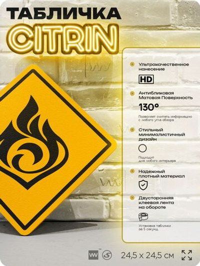 Табличка декоративная "Genshin Impact, стихия Пиро" на дверь и стену, прикольная штука в подарок геймеру, декоративный знак, 24,5х24,5 см, Айдентика Технолоджи