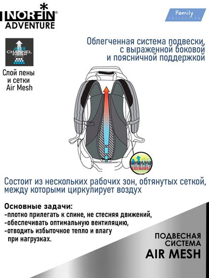 Рюкзак NORFIN Adventure 45