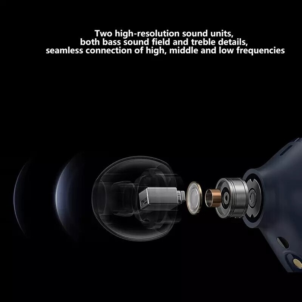 Беспроводные наушники Xiaomi TWS, Bluetooth 5.2 сенсорное управление "Redmi AirDots 3"