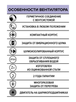 Вентилятор канальный STELS Silent D200 шумоизолированный центробежный ERA PRO