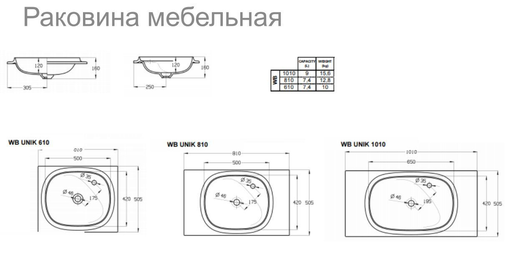 Раковина Roca Beyond 101х50,5 3270BA000