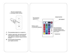 Ambrella Контроллер WIFI Tuya для светодиодных лент RGB+CCT с управлением белого света c ИК пультом GS11601 LED Strip GS11601