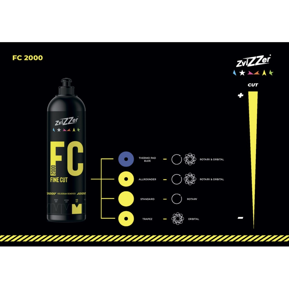 ZviZZer FC 2000 Fine Cut Полировальная паста ZviZZer антиголограммная, 250ml