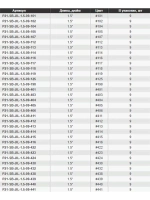 Твистер Homunculures Jilt 1.0'' 25.4мм вес 1.2гр 411 10шт