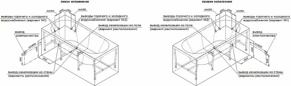 Ванна акриловая Радомир Вальс 180х80