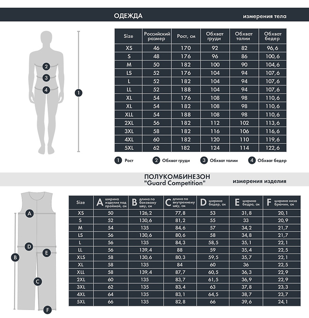 Полукомбинезон FHM Guard Competition