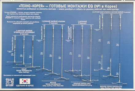 Стенд EQ ТЕХНО готовые монтажи 400х600мм