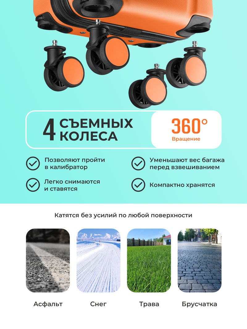 Набор Xs/S ручная кладь Папайя