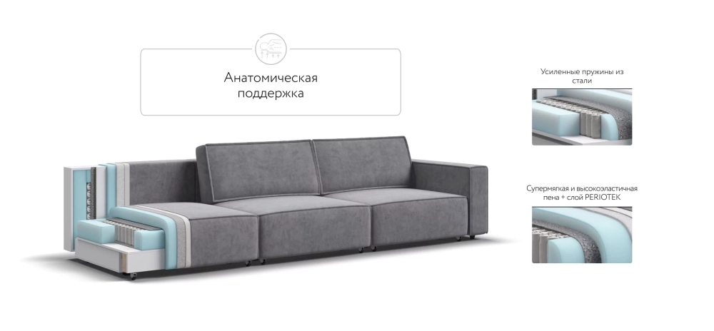 Диван Босс Софт Модуль Макс — модульный диван в стиле лофт