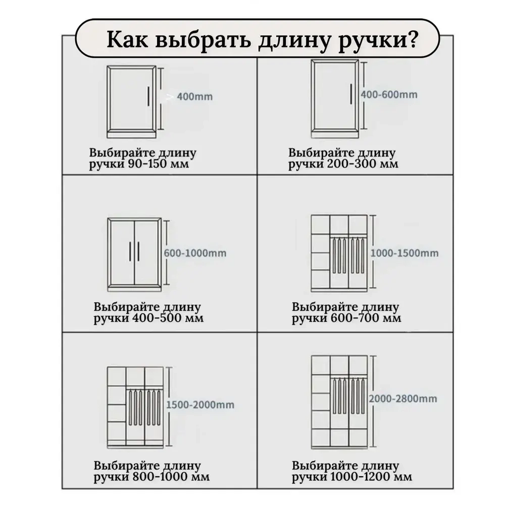 Ручка торцевая 1000 мм чёрная 2шт.