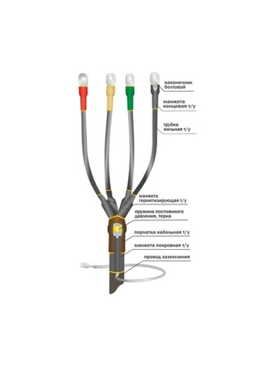 Муфта кабельная концевая внутр. установки 1кВ ПКВТпб 5х(16-25мм) без наконечн. Нева-Транс Комплект 22020017