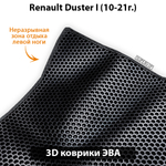 комплект эва ковриков в салон авто для renault duster I 10-21 от supervip