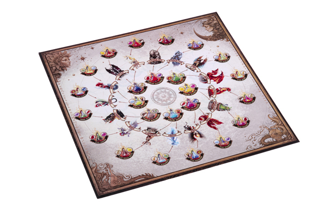 Зельеваренье. Путь алхимика