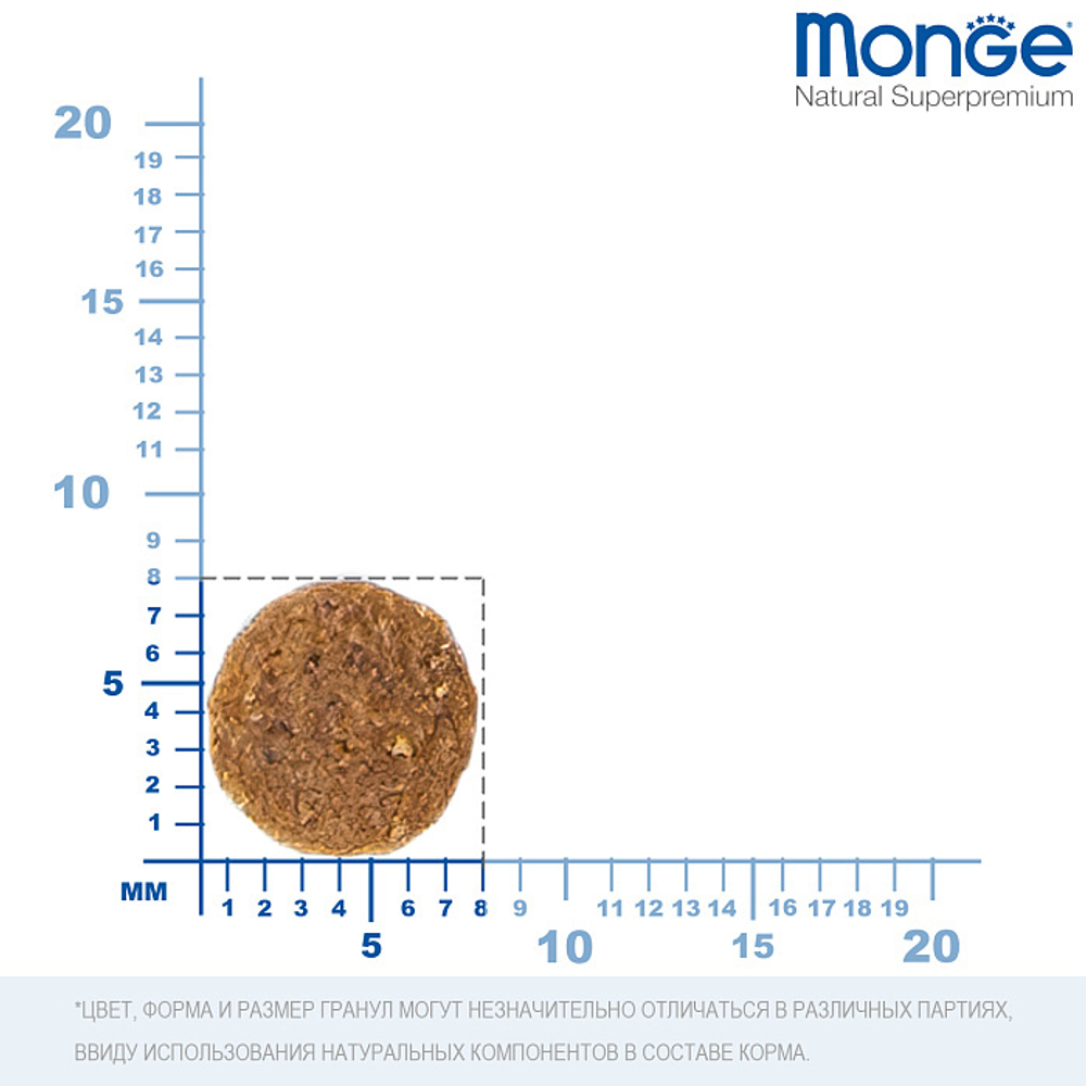 Сухой корм для котят низкозерновой из мяса гуся Monge Cat BWild LOW GRAIN Kitten 1,5кг