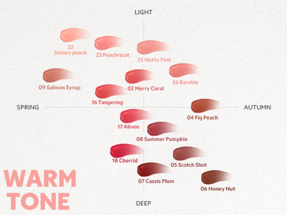 TIRTIR Waterism Glow Tint - Долговременный блеск для губ в маленькой упаковке оттенок 27 Muty Rose (White Snowy Collection), 1 g