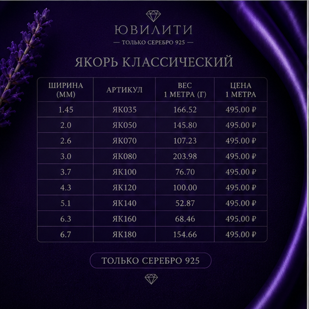 Якорь классический 3 мм