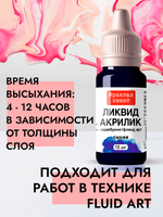 Жидкая акриловая краска ЛИКВИД АКРИЛИК «Синяя»