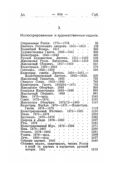Библиография русской периодической печати 1703-1900 гг. (Материалы для истории русской журналистики). Часть 3 | Н.М. Лисовский