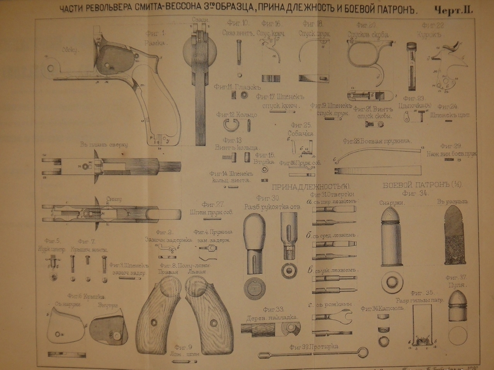 Конволют из 2-х книг по оружию: 1). Револьверы системы Смита-Вессона, состоящие на вооружении русских войск; 2). Систематический сборник постановлений и сведений о малокалиберном скорострельном оружии, состоящем на вооружении русских войск